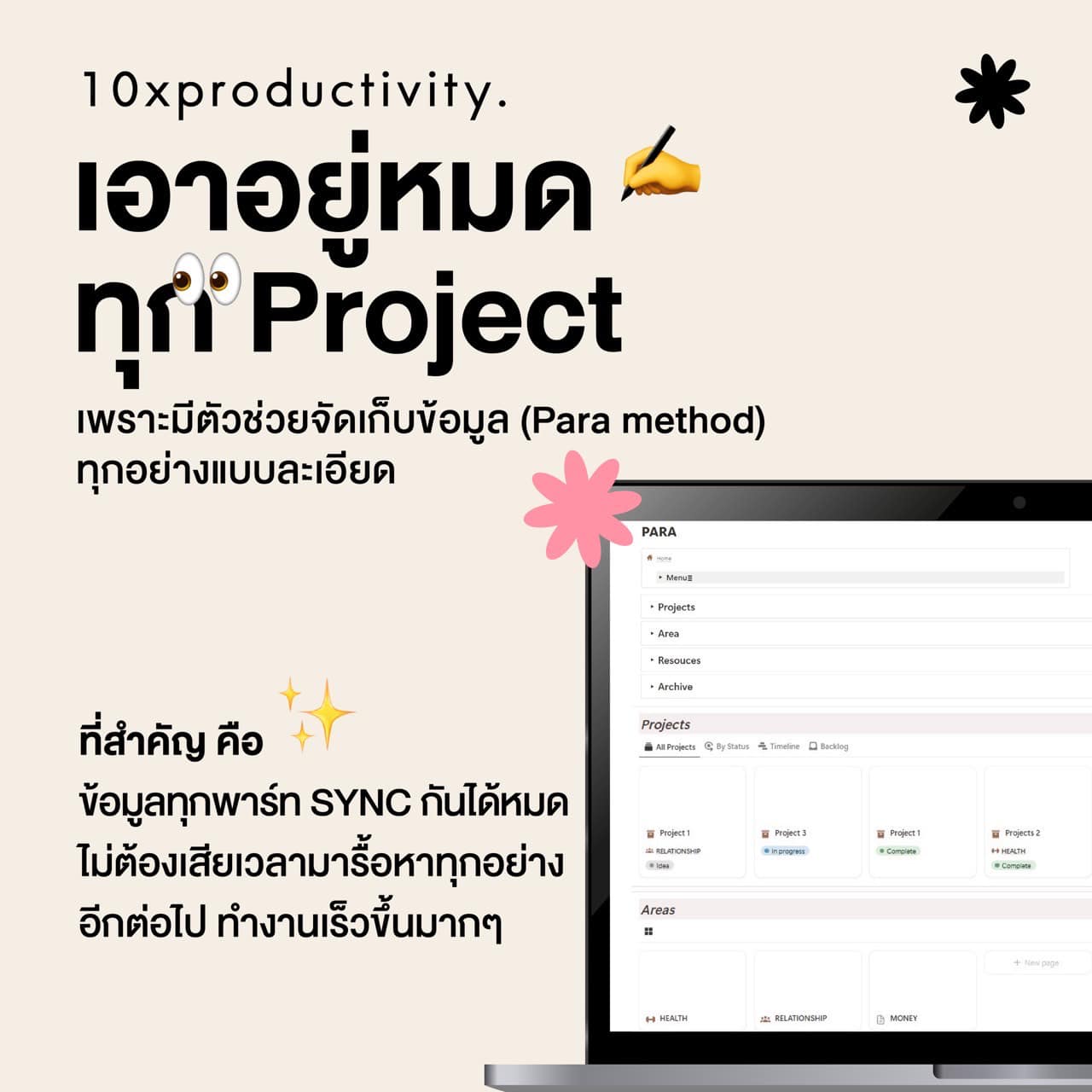 PARA Method - เอาอยู่หมดทุก Project เพราะมีตัวช่วยจัดเก็บข้อมูลทุกอย่างแบบละเอียด